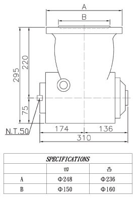 MUBS90度直角銑頭,<a href=http://www.xxwtl.cn target=_blank class=infotextkey>AMADA鋸帶</a>,<a href=http://www.xxwtl.cn target=_blank class=infotextkey>立式鋸床</a>,圣偉<a href=http://www.xxwtl.cn target=_blank class=infotextkey>立式鋸床</a>批發(fā),<a href=http://www.xxwtl.cn target=_blank class=infotextkey>AMADA鋸帶</a>批發(fā),<a href=http://www.xxwtl.cn target=_blank class=infotextkey>龍門銑頭</a>