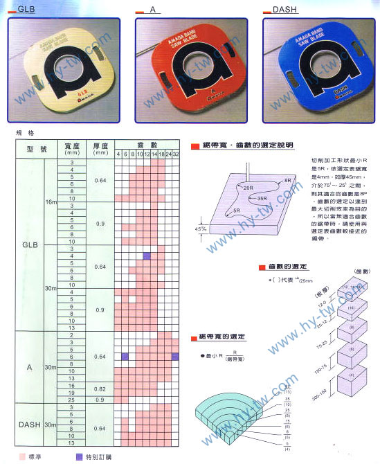 <a href=http://www.xxwtl.cn target=_blank class=infotextkey>AMADA鋸帶</a>,<a href=http://www.xxwtl.cn target=_blank class=infotextkey>立式鋸床</a>,圣偉<a href=http://www.xxwtl.cn target=_blank class=infotextkey>立式鋸床</a>批發,<a href=http://www.xxwtl.cn target=_blank class=infotextkey>AMADA鋸帶</a>批發,<a href=http://www.xxwtl.cn target=_blank class=infotextkey>龍門銑頭</a>